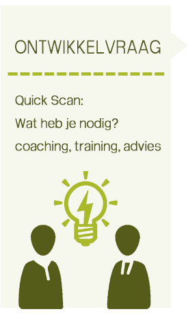 Ontwikkelvraag teamcoaching inhuren