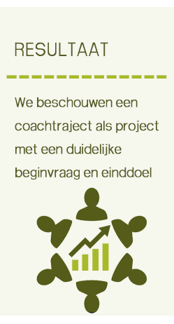 Resultaat conflictcoaching inhuren